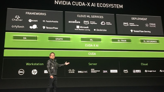 Nvidia to Start Trading After Stock Split. How It Can Still Get Bigger.