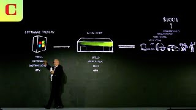Nvidia's AI Summit 2024: The Next Wave of AI in 14 Minutes