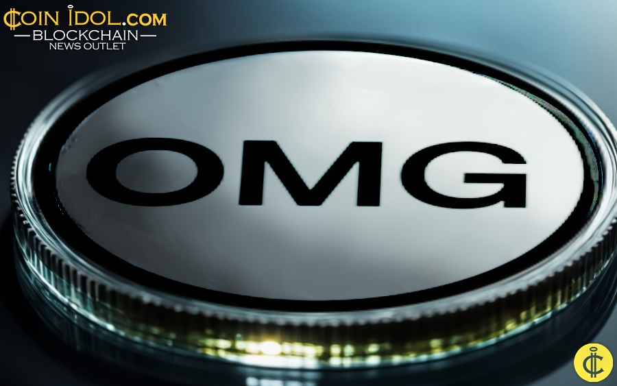 Article image for OMG Network: Directly From Blockchain To Blockchain