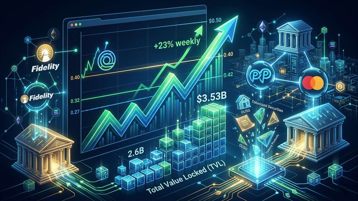 Ondo Price Strengthens as RWA Leader — Is a Major Breakout Next?