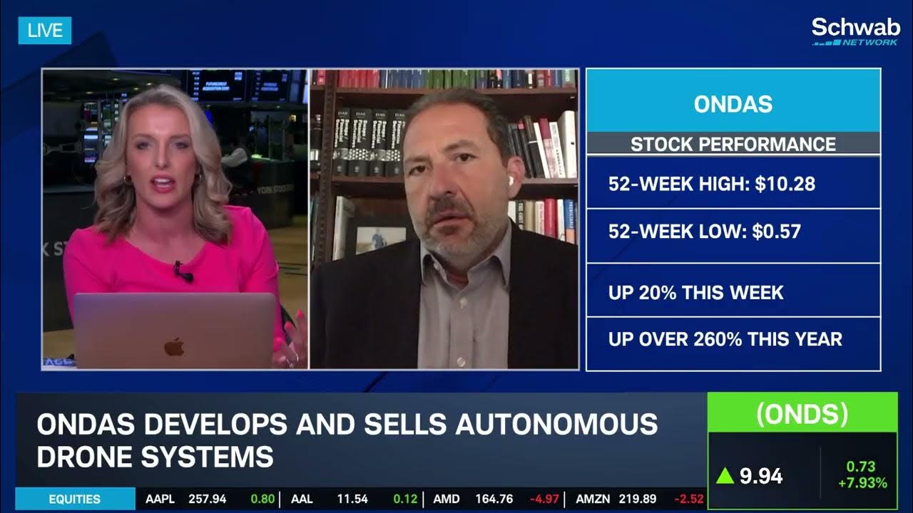 https://images.financialmodelingprep.com/news/overlooked-stock-onds-up-over-1100-yy-20251003.jpg