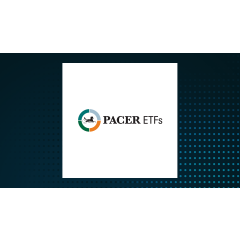 Pacer Global Cash Cows Dividend ETF $GCOW Shares Acquired by Comprehensive Financial Consultants Institutional Inc.