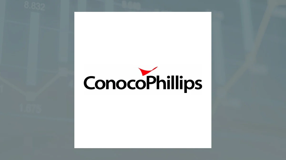 Article image for Pallas Capital Advisors LLC Grows Stake in ConocoPhillips $COP