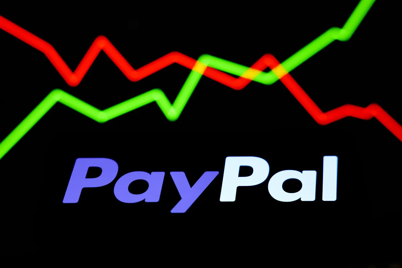 PayPal Stock To $50?