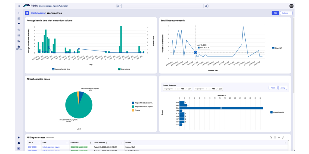 Pega Launches First Payment Exceptions and Investigations Solution with Native Agentic Capabilities to Speed Resolution and Lower Costs