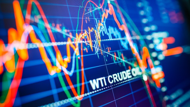 Foto von Play The Odds With Term Funds: Annualized Gains Up To 15%