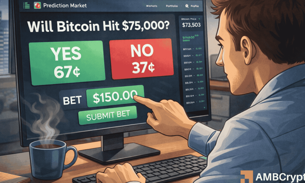 Polymarket odds rebound as Bitcoin stabilizes near $70K after volatility