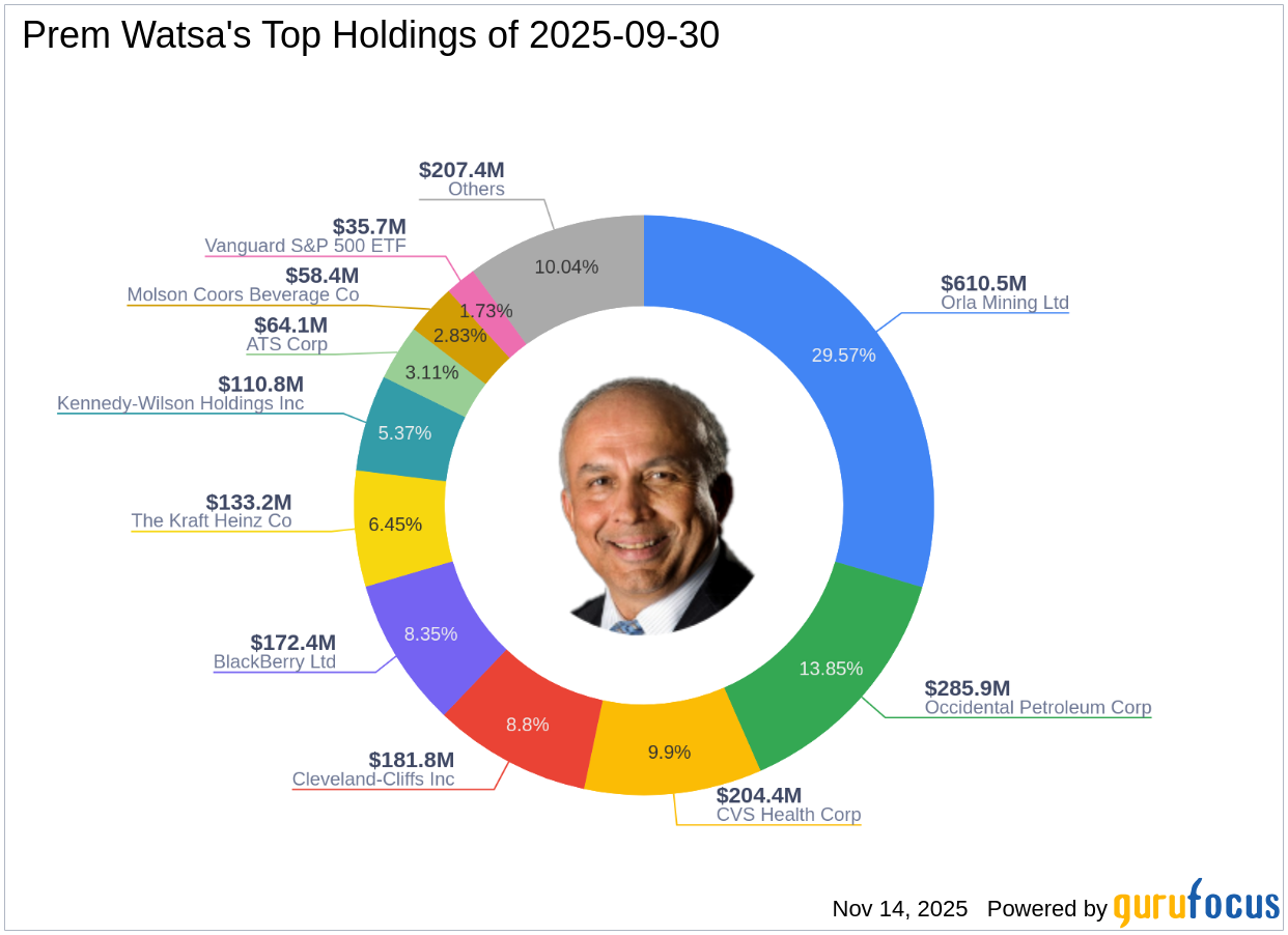 https://images.financialmodelingprep.com/news/prem-watsas-strategic-moves-blackberry-ltd-sees-a-132-portfolio-20251114.png