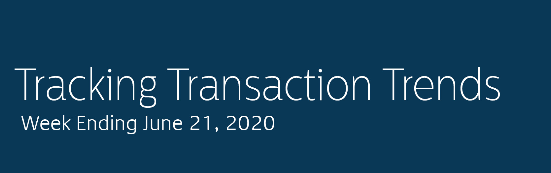 https://images.financialmodelingprep.com/news/pscu-tracking-transaction-trends-amid-covid19-week-ending-june-20200629.png