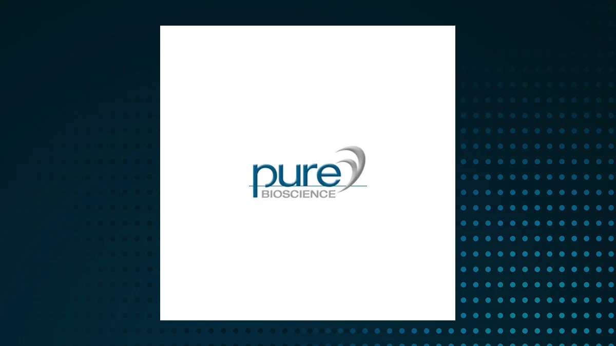 PURE Bioscience (OTCMKTS:PURE) Stock Price Crosses Above Two Hundred Day Moving Average   – Time to Sell?