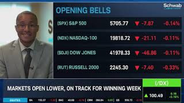 Quarterly Opex will Reset Market Structure, NVDA and Silver's Odd Correlation