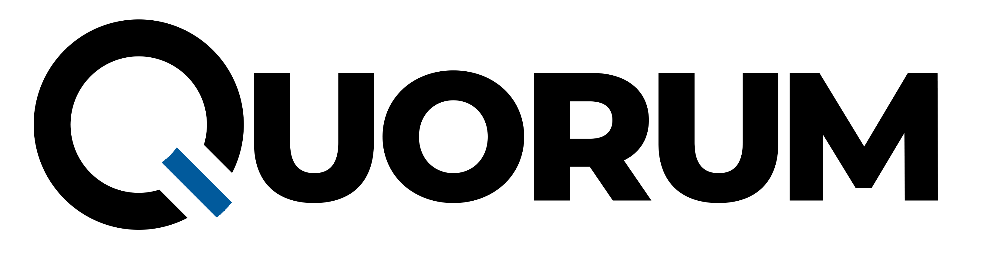 QIFTF