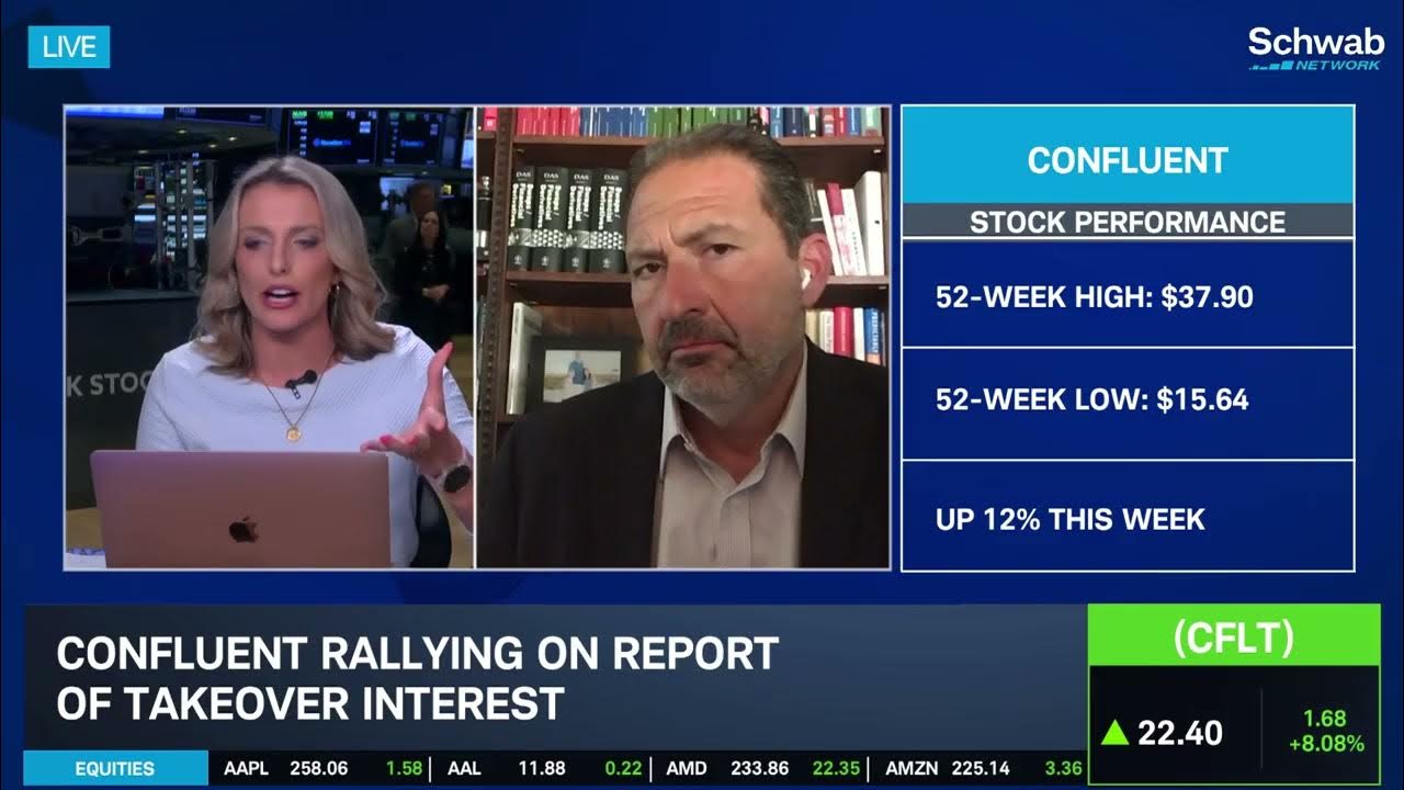 Rally Powers CFLT as Company Considers Selling Itself