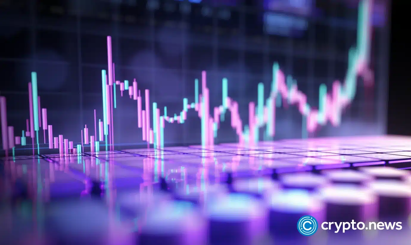 Article image for RARE, FXS, COTI: Top cryptocurrencies to watch this week