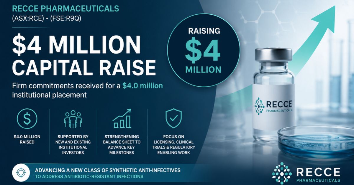 Recce raises A$4M as it advances anti-infective trials and commercial licensing plans; another $4M to come in SPP
