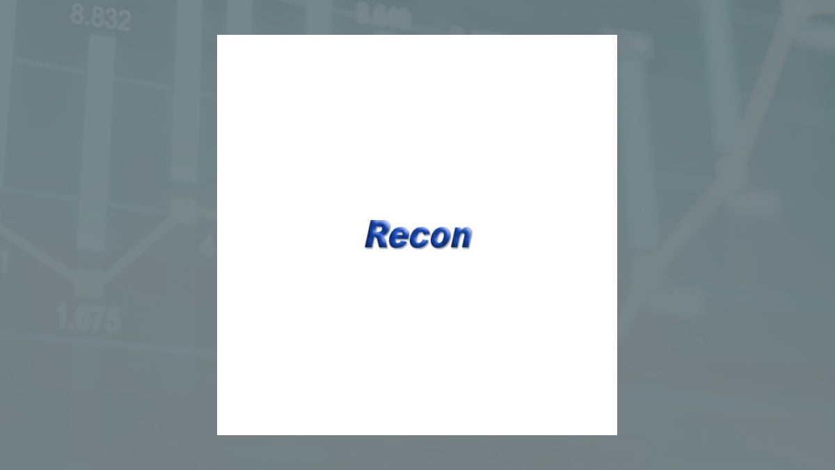 Recon Technology (NASDAQ:RCON) Shares Pass Below Two Hundred Day Moving Average   – Here’s What Happened