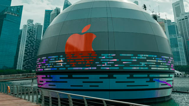 AAPL