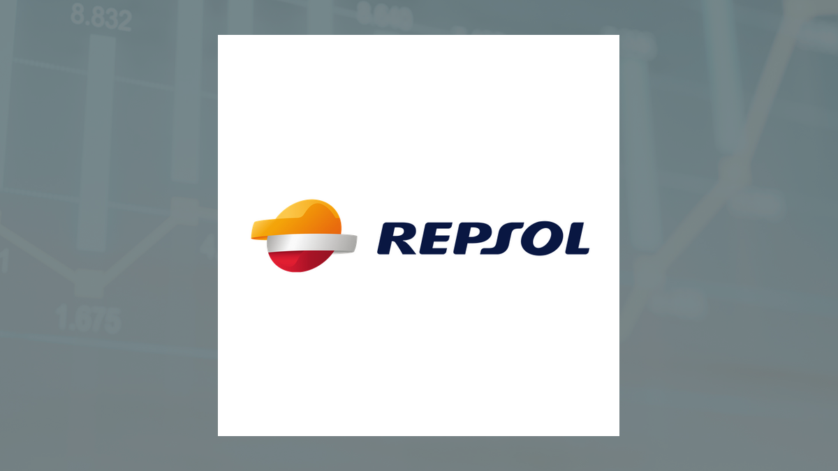 Repsol (OTCMKTS:REPYY) Share Price Crosses Below 50 Day Moving Average   – Time to Sell?