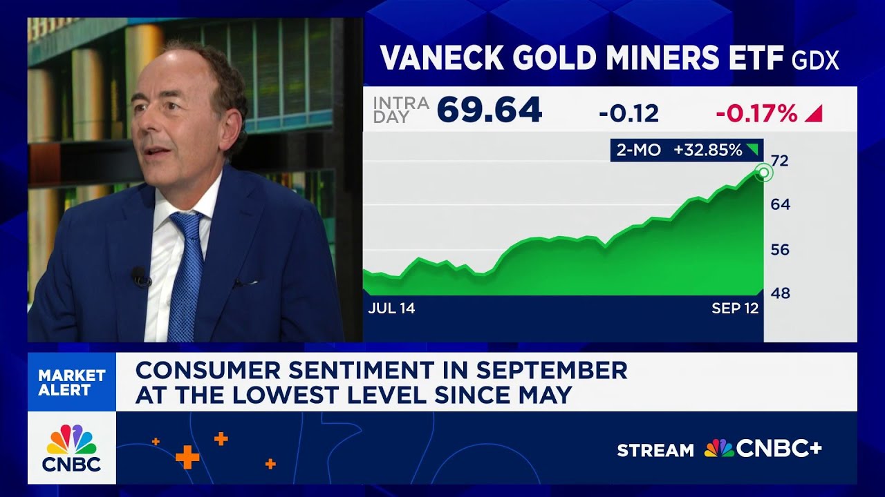 GLD Stock News Image - youtube.com