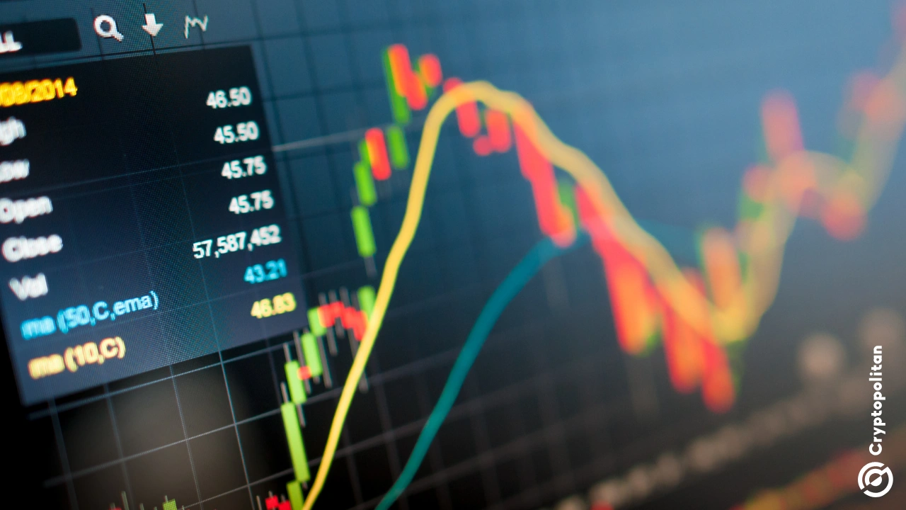 Resolv redeems over 90% of affected users as DeFi platforms recover from USR exploit