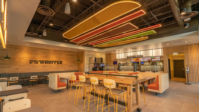 Restaurant Brands International Profit, Revenue Rises