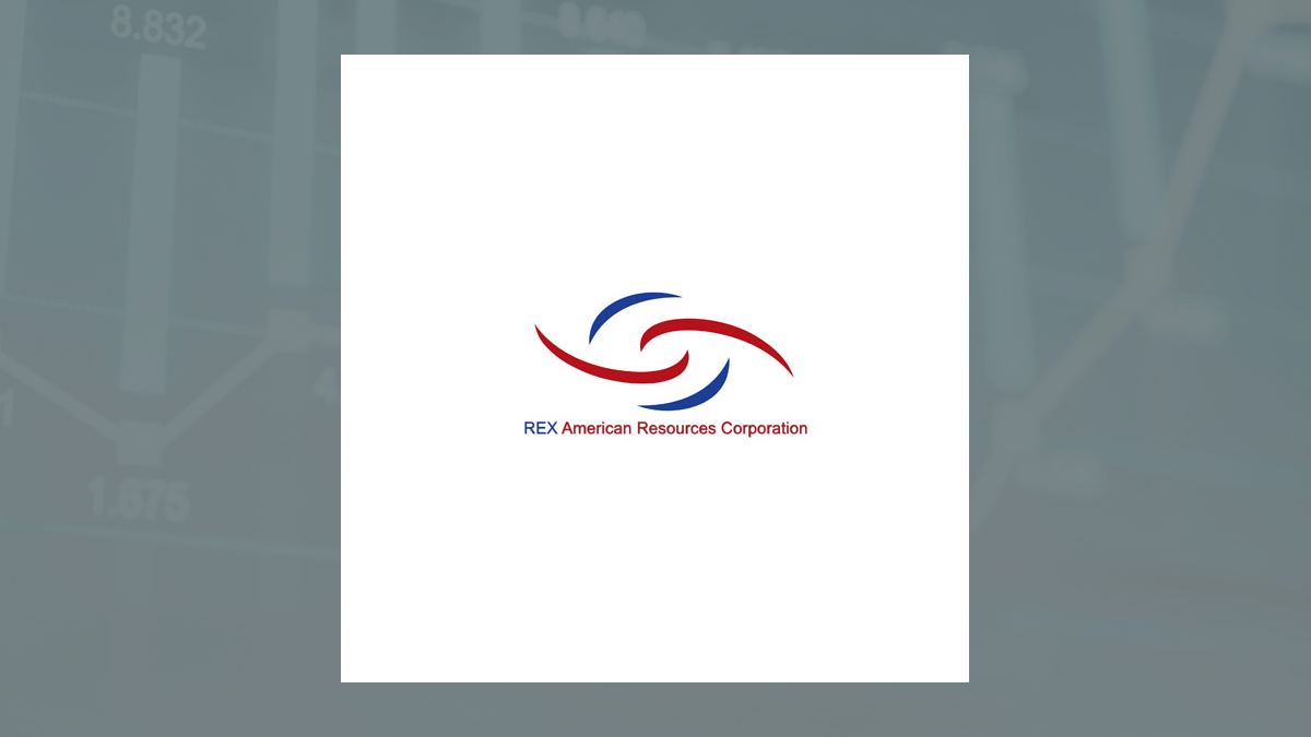 REX American Resources Corporation $REX Position Lifted by Intech Investment Management LLC