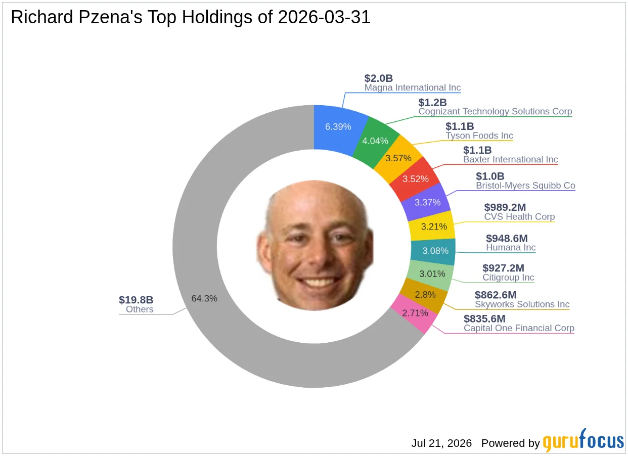 Richard Pzena's Strategic Acquisition of Amdocs Ltd Shares