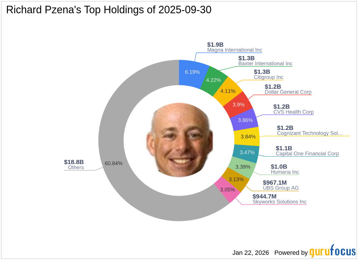 Richard Pzena's Strategic Acquisition of Malibu Boats Inc Shares