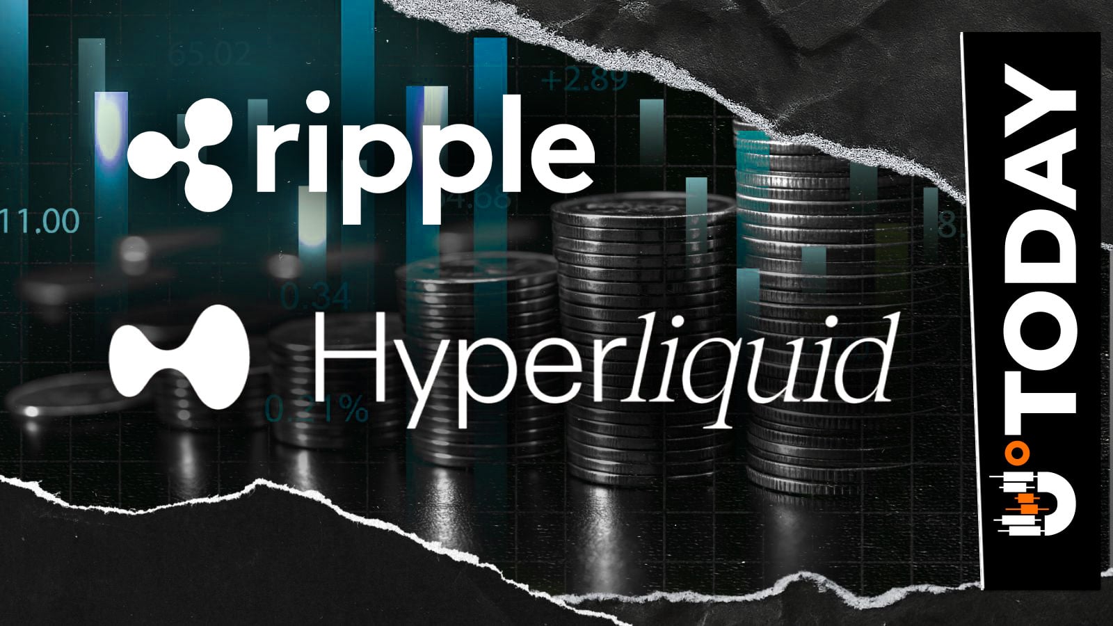 Ripple Prime Goes Live on Hyperliquid: Why This Is 'God-Mode' Move for XRP