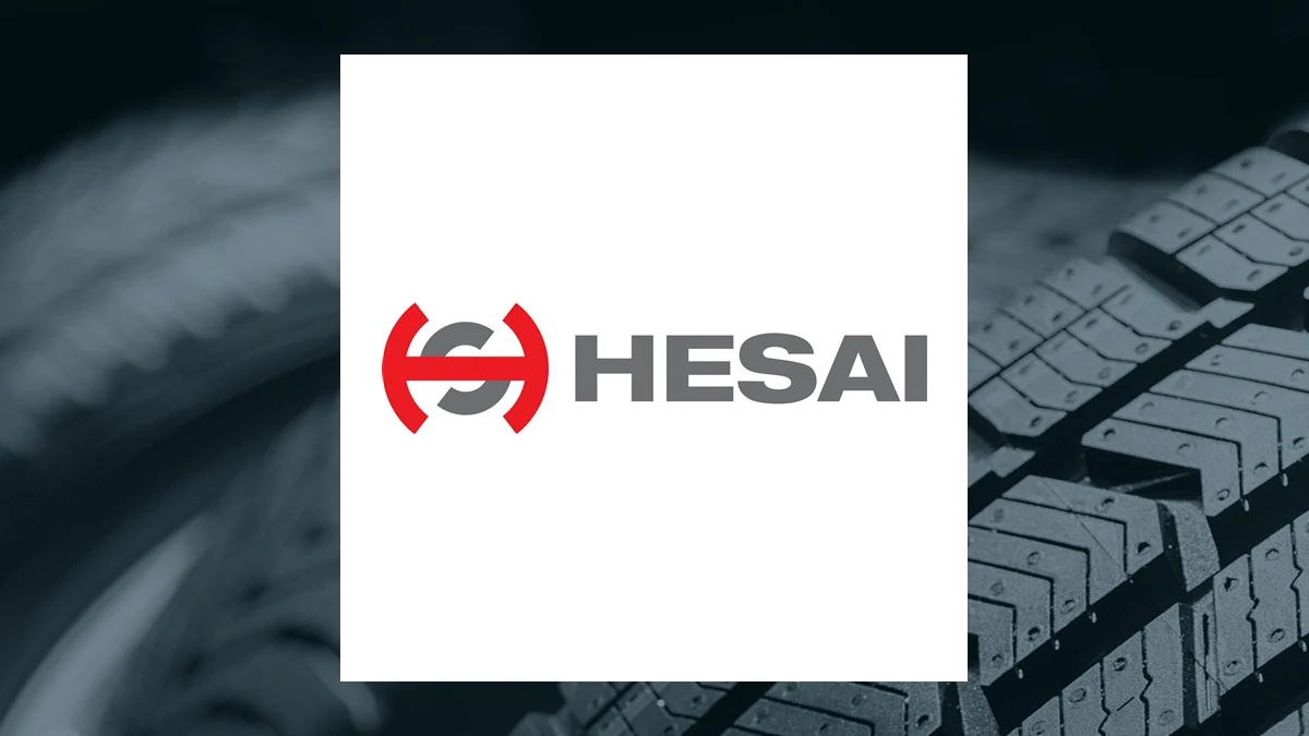 Robeco Institutional Asset Management B.V. Purchases 32,760 Shares of Hesai Group Sponsored ADR $HSAI