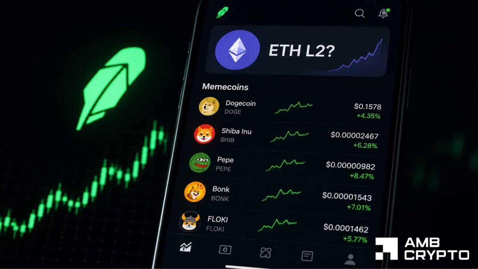 Robinhood Chain flips Hyperliquid – 2 metrics show speculative interest