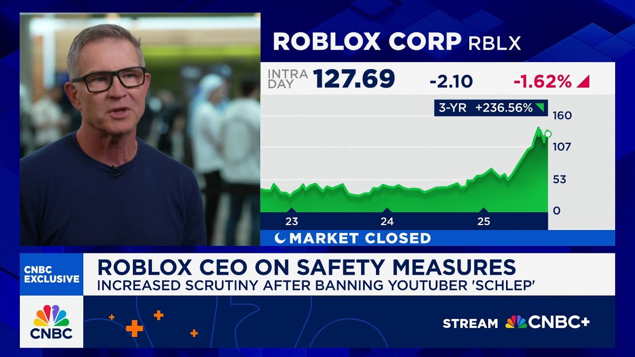 RBLX Stock News Image - youtube.com