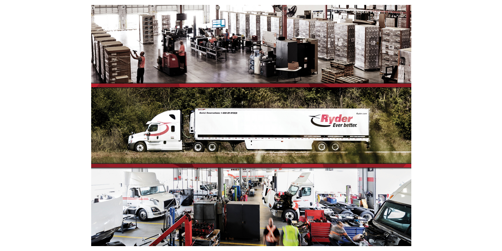 Ryder Reports Third Quarter 2025 Results