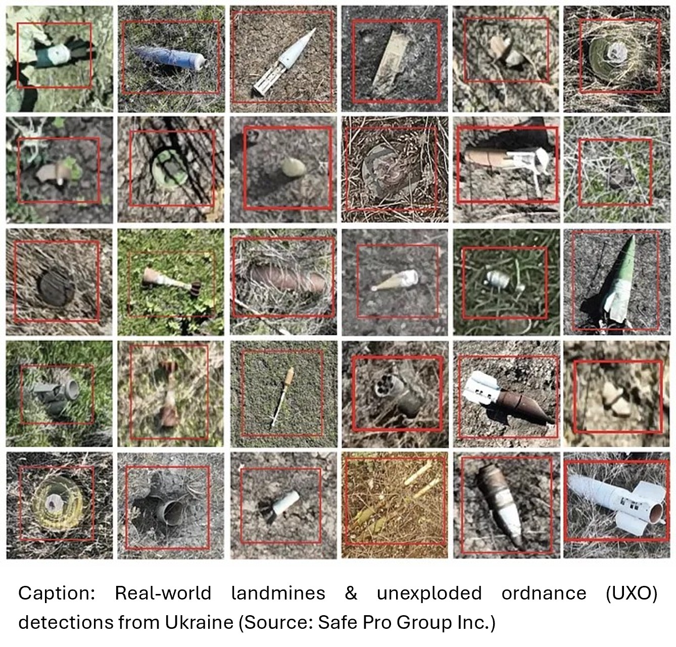 Safe Pro Celebrates 50,000th AI-Powered Landmine Detection Milestone Pioneering Modernized Force Protection and Humanitarian Innovation