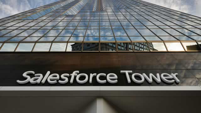 Salesforce.com (CRM) Surpasses Market Returns: Some Facts Worth Knowing