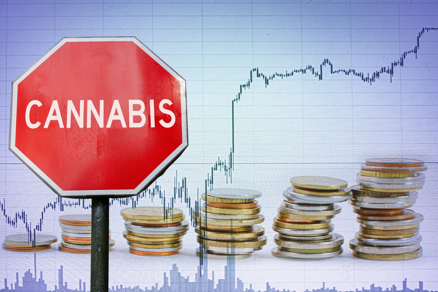 Sell The MJ ETF