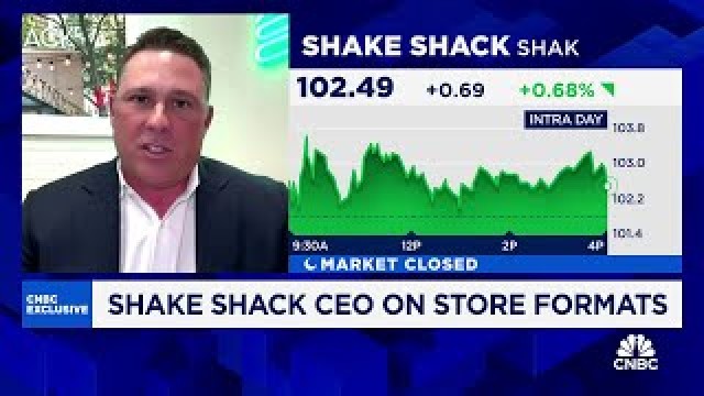 Shake Shack CEO Rob Lynch joins CNBC for first interview since assuming role