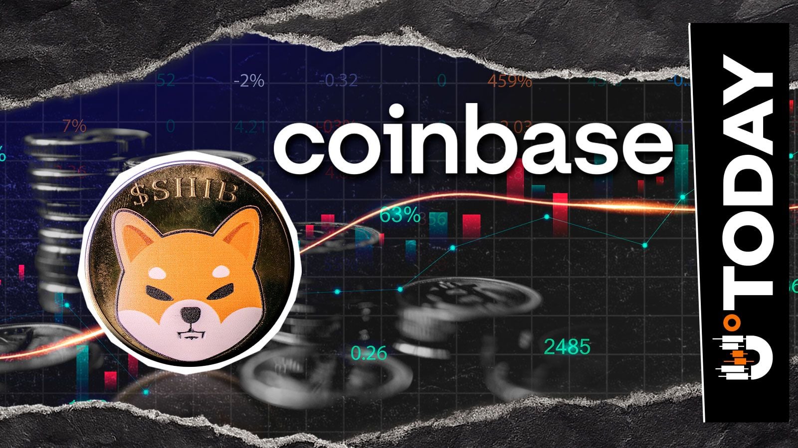 Shiba Inu Gets Positive Liquidity Boost From Coinbase, With 26 Billion SHIB Traded