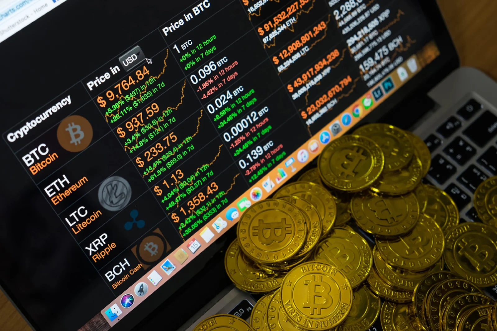 Shiba Inu (SHIB), XRP, Hyperliquid (HYPE) and Bitcoin (BTC) Price Analysis for May 26: Risk Brings Profits