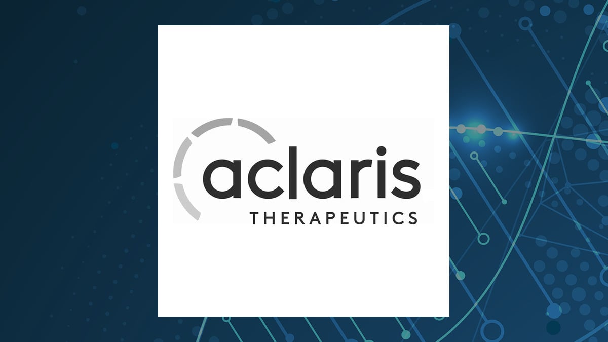Short Interest in Aclaris Therapeutics, Inc. (NASDAQ:ACRS) Increases By 49.4%