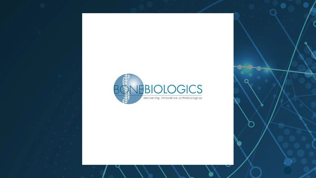 Short Interest in Bone Biologics Corp. (NASDAQ:BBLG) Drops By 76.4%