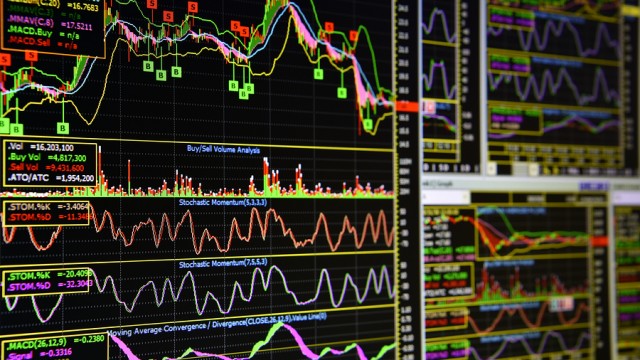 Should Vanguard S&P Small-Cap 600 Growth ETF (VIOG) Be on Your Investing Radar?