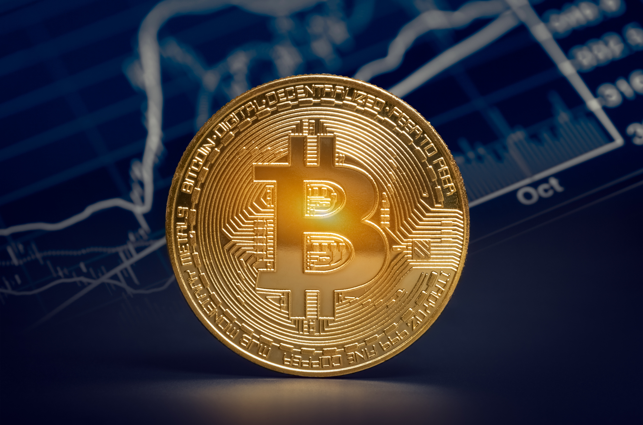 Should You Buy Bitcoin on the Dip?