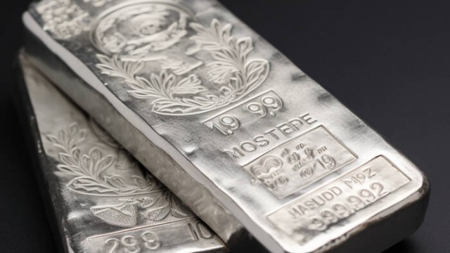 Silver Breakout May Lead to Historic Price Rally!