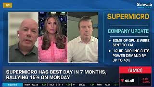 SMCI Secures Short-Term Direction, Long-Term Remains Uncertain