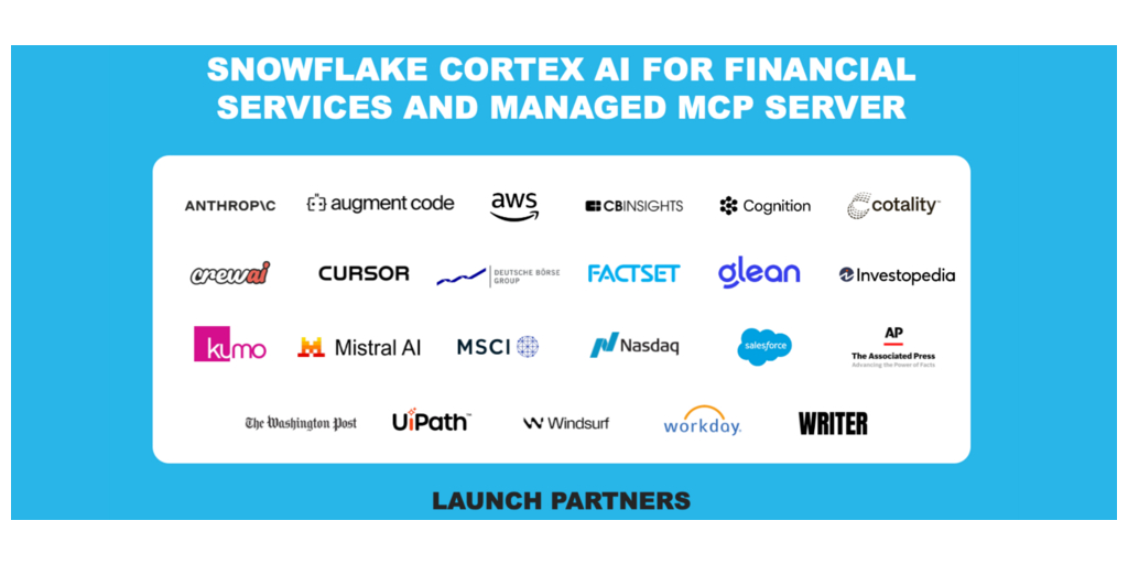 Snowflake Unveils Cortex AI for Financial Services: Enterprise-Ready AI Built to Scale