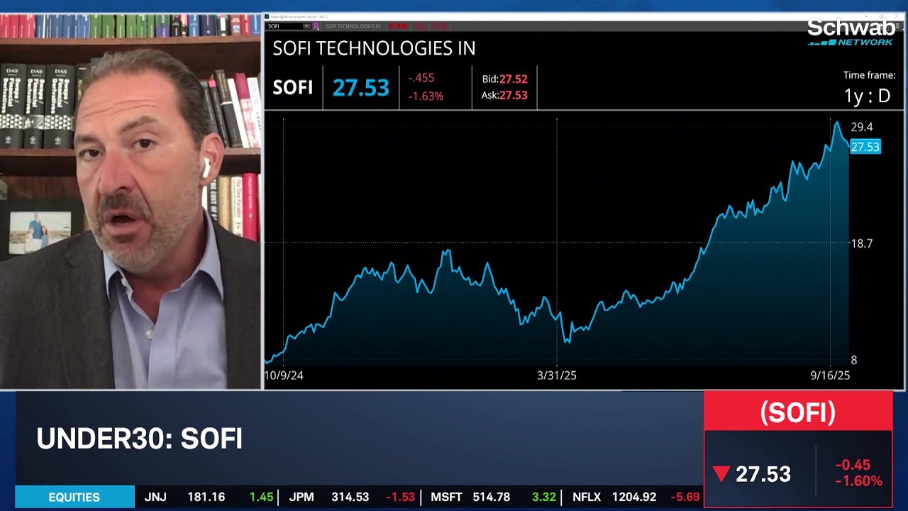 SOFI Faces Analyst Pressure Amid 250% Y/Y Rally