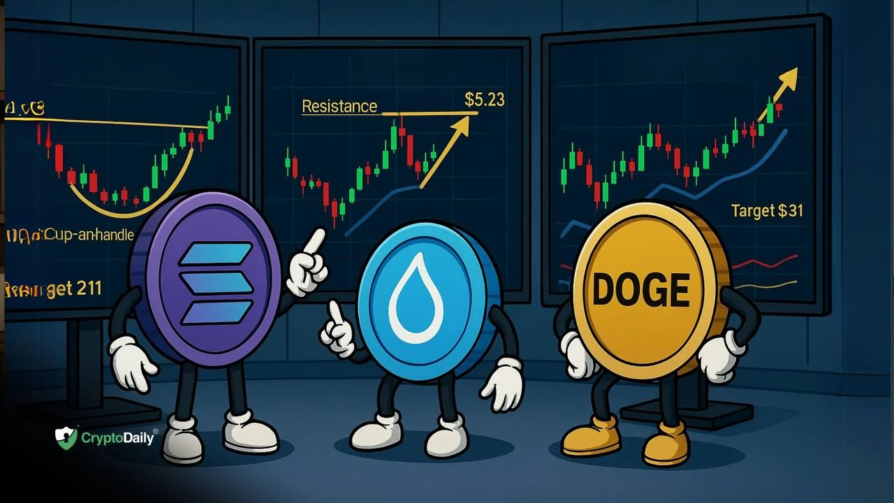 Crypto Market Prices
