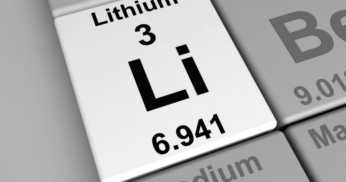 Solis targets lithium and copper catalysts - ICYMI
