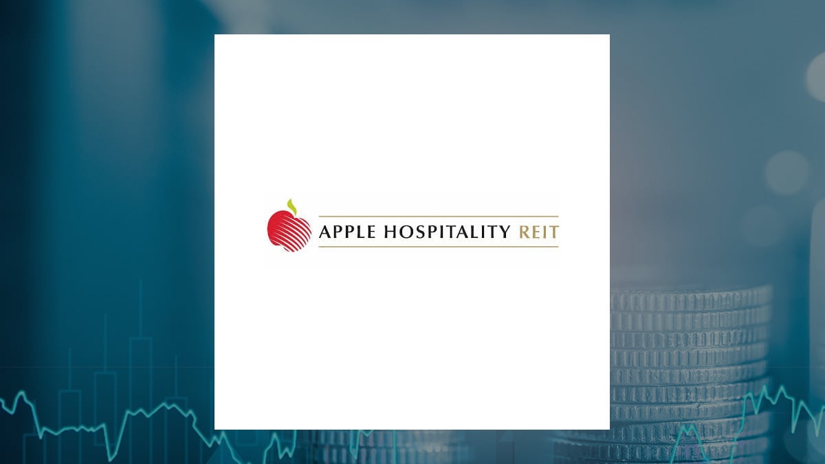 Sound Income Strategies LLC Cuts Position in Apple Hospitality REIT, Inc. $APLE